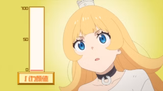 Himesama «Goumon» no Jikan desu